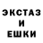 Метадон кристалл The Nipple